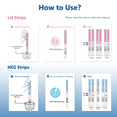 Close-up of 100 ovulation test strips from the MomMed kit