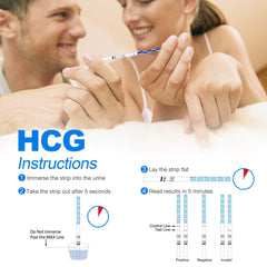 Time tracking chart for ovulation and pregnancy testing