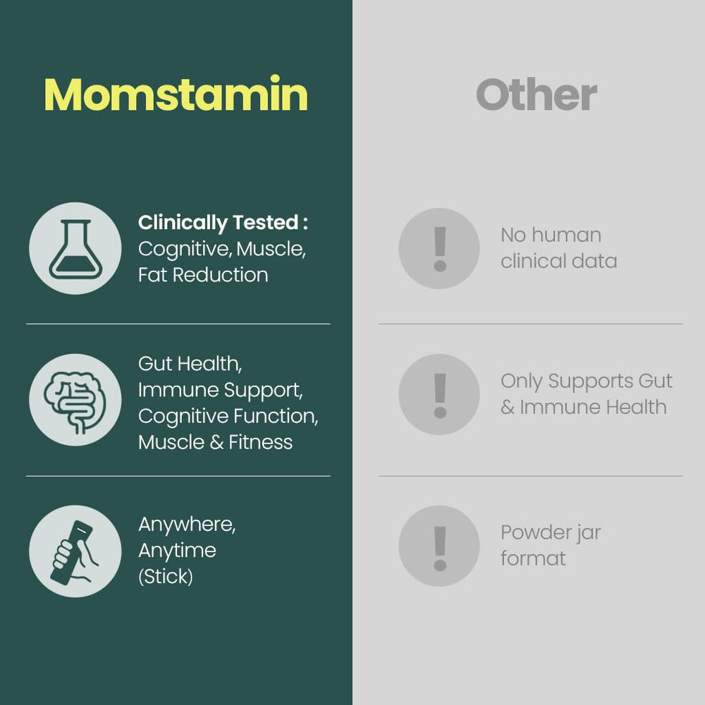 Front view of MOMSTAMIN product box and sticks