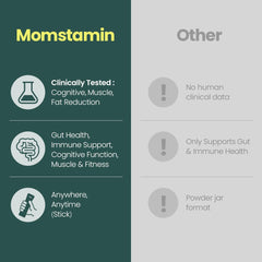 Front view of MOMSTAMIN product box and sticks