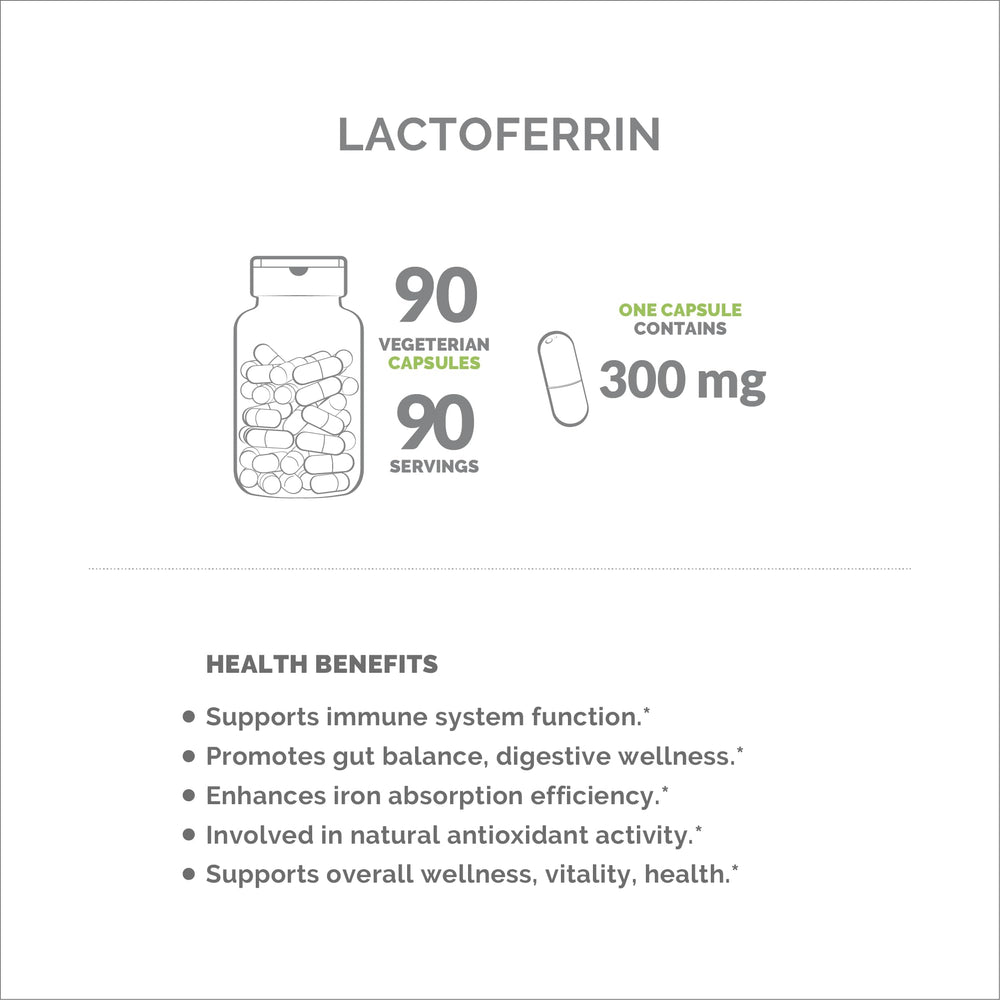 Close-up of MONOHERB Lactoferrin capsule showing size