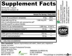 Graphic showing B vitamins, folate, B12 and magnesium content