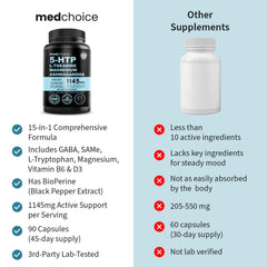 Nutrition facts panel on the bottle label