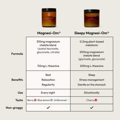 Sugar-free Berry flavor claim and serving info