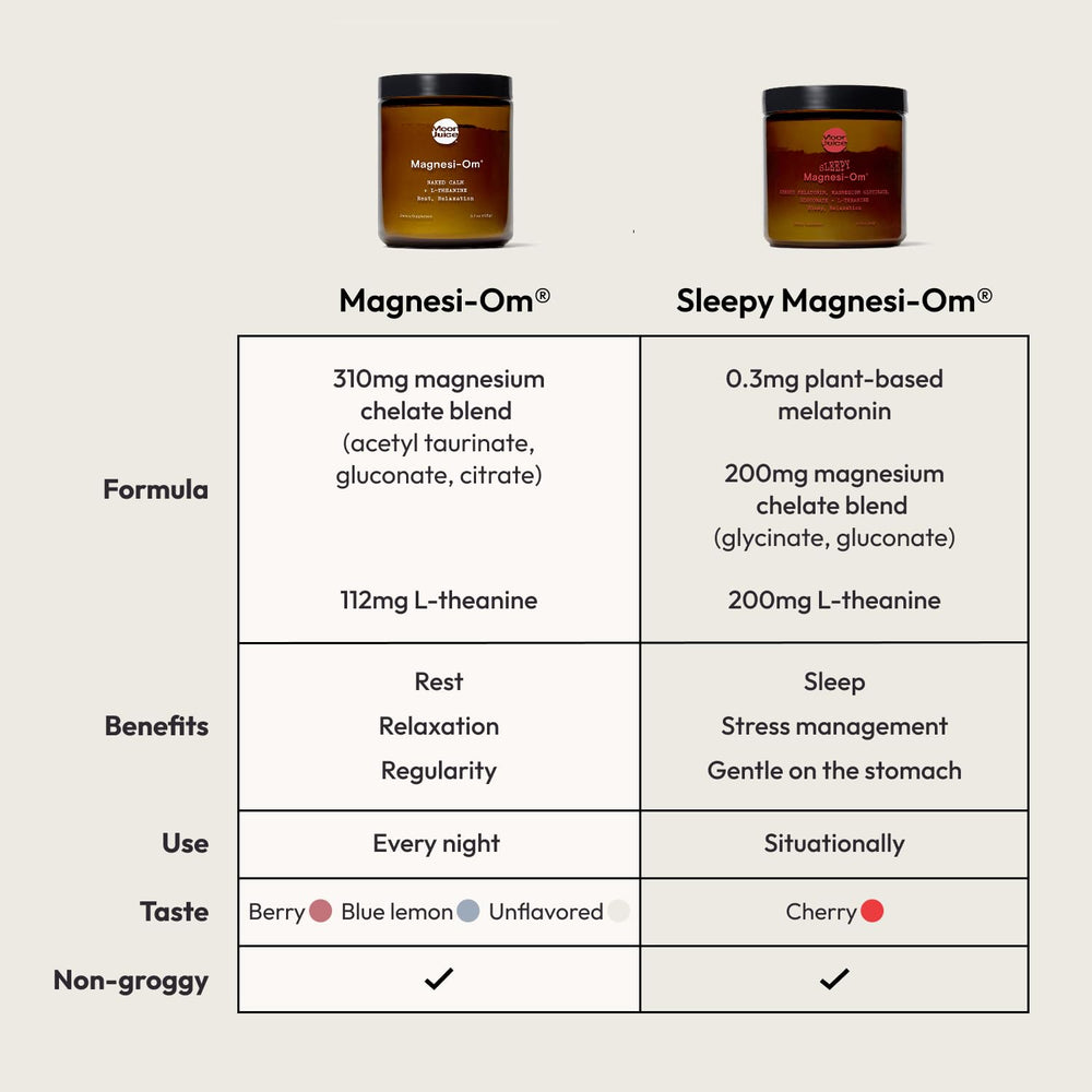 Moon Juice Magnesi-Om night routine setup evokes calm before bed