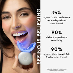 Blue light therapy mode for whitening