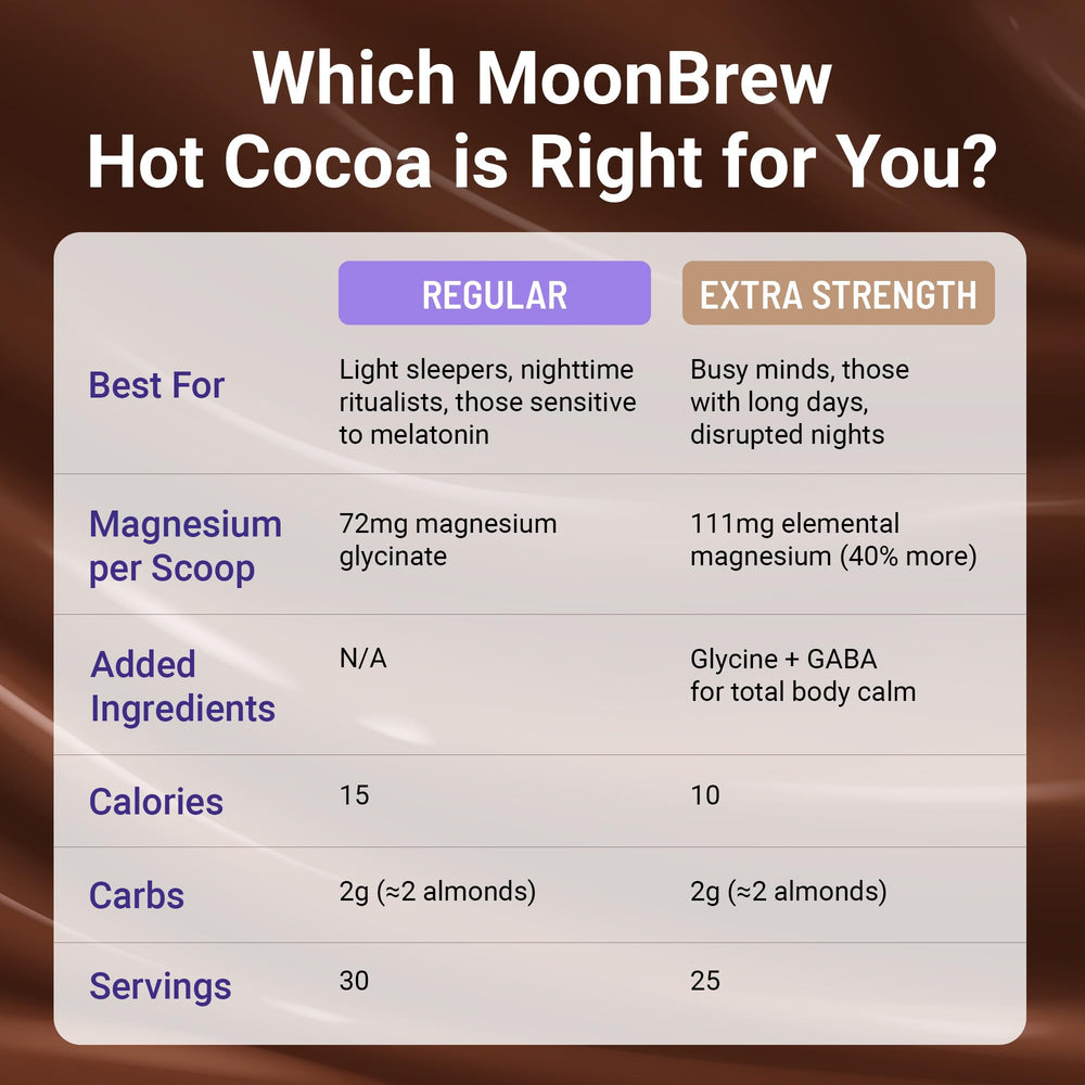 MoonBrew Nighttime hot cocoa being poured into a mug for a cozy bedtime moment