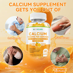 Nutrition facts panel for MOORGUMY Calcium Citrate Gummies