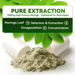 Lifestyle shot of capsules with box highlighting energy, immunity & gut health