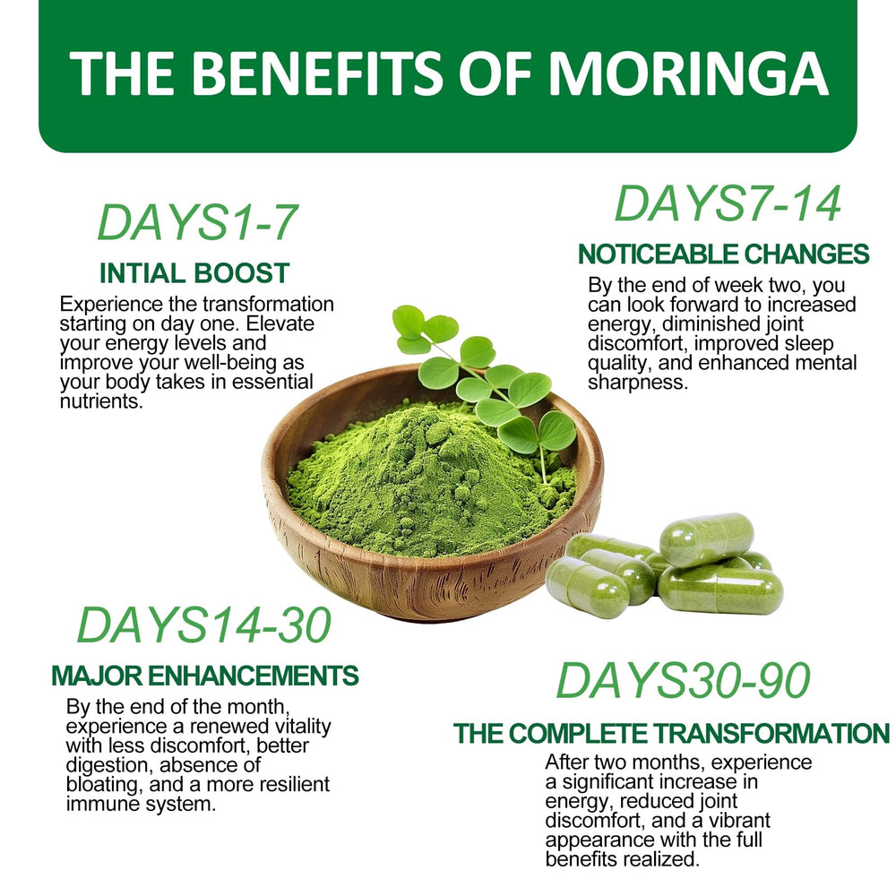 Illustration of energy support from Moringa supplement