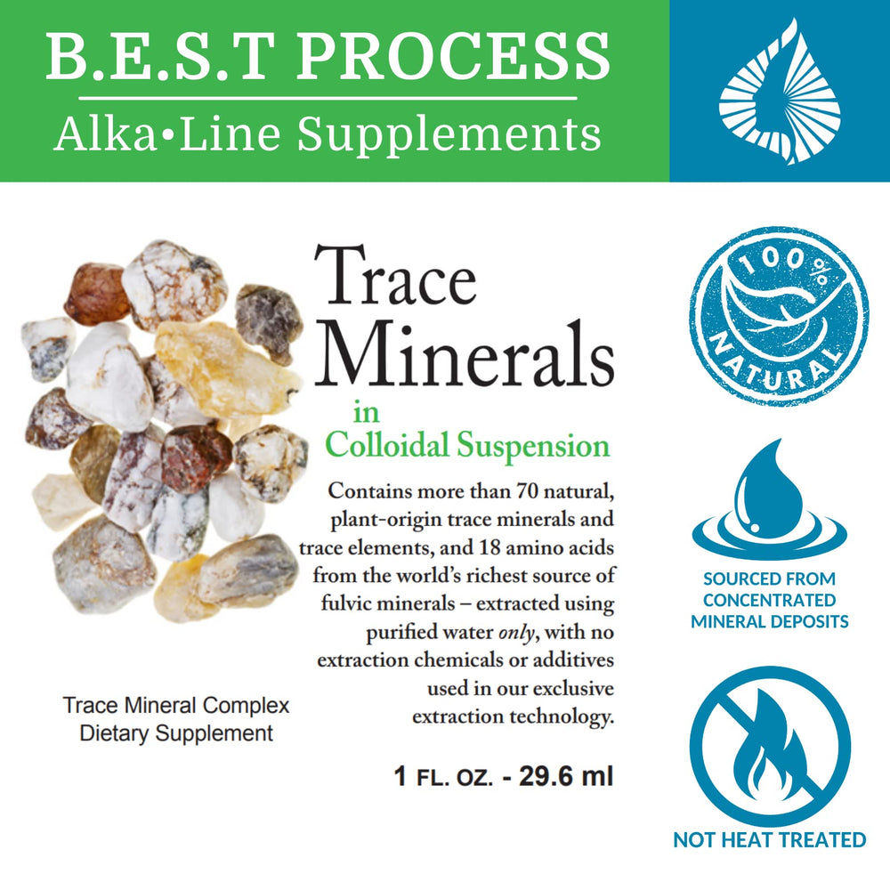 Fulvic minerals from plant origin in a mineral solution