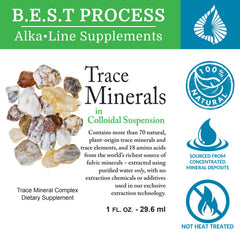 Fulvic minerals from plant origin in a mineral solution