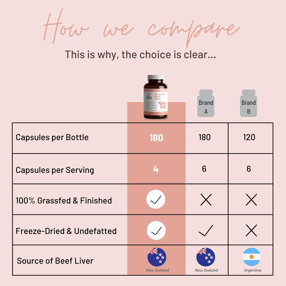 Mother Nutrient capsules pour into hand for convenient daily nutrition