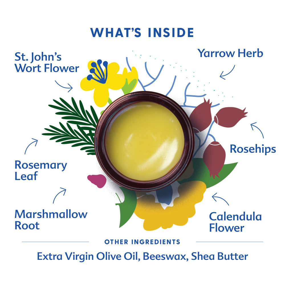 Hand applying Motherlove C-Section Cream to scar area for soothing care