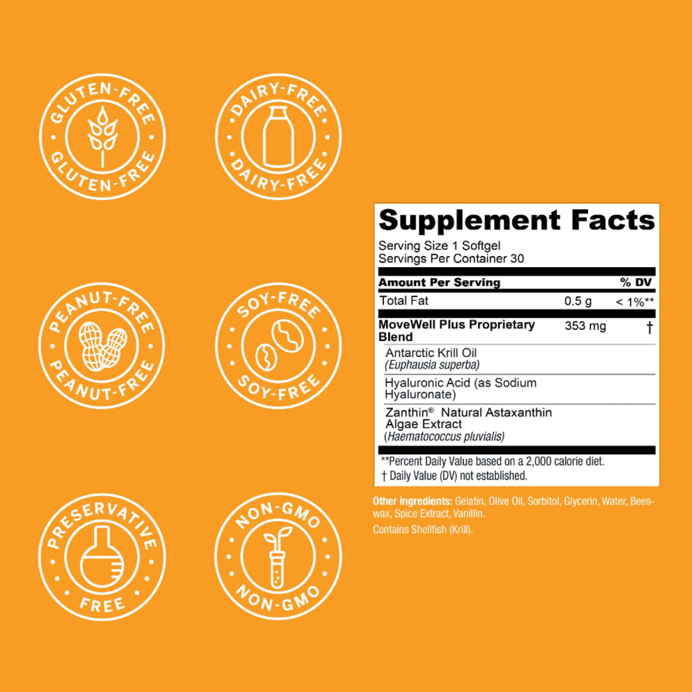 MoveWell Plus illustration highlighting glucosamine alternative