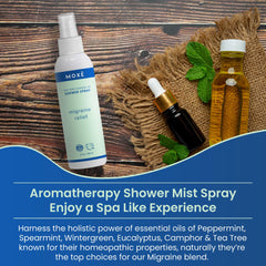 Shower steam diffusion with the essential oil blend