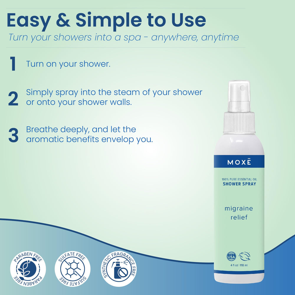 Gift-ready MOXE migraine relief aromatherapy spray