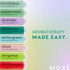 Ingredients label showing the 8 essential oils