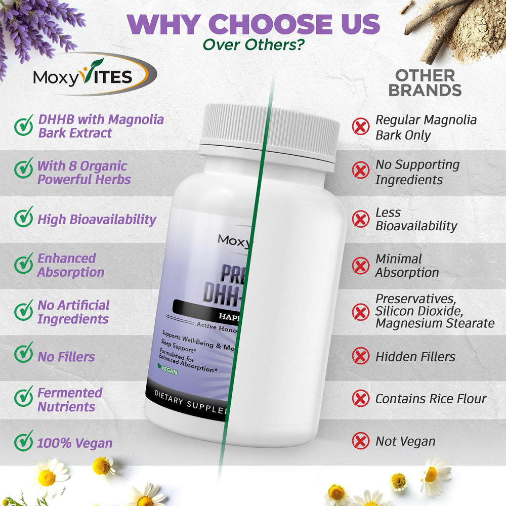 Graphic of magnolia bark extract and eight organic herbs