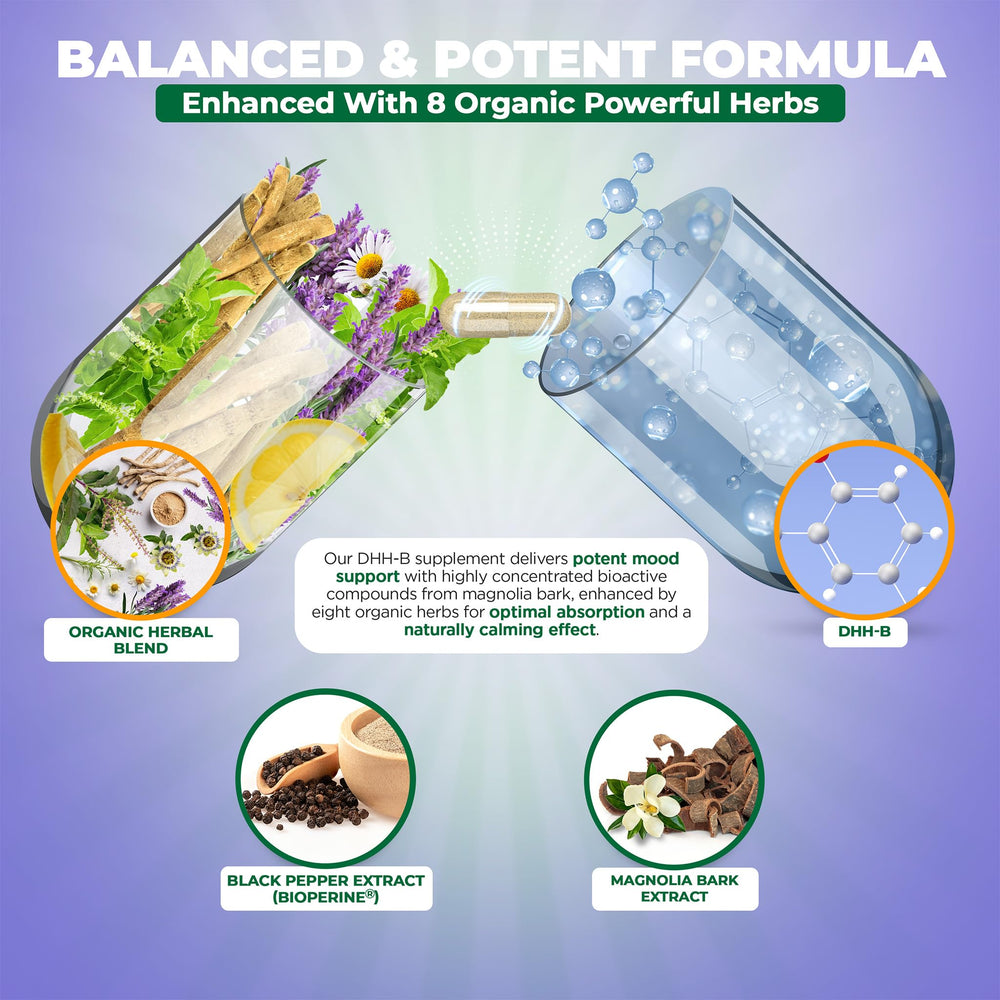 Illustration highlighting honokiol and magnolol content in DHH-B