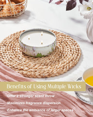 Long-lasting burn time 40-50 hours