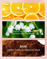 Elegant label on jar highlighting Floral Citrus fragrance
