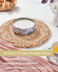 Even burn with premium American-made cotton wicks