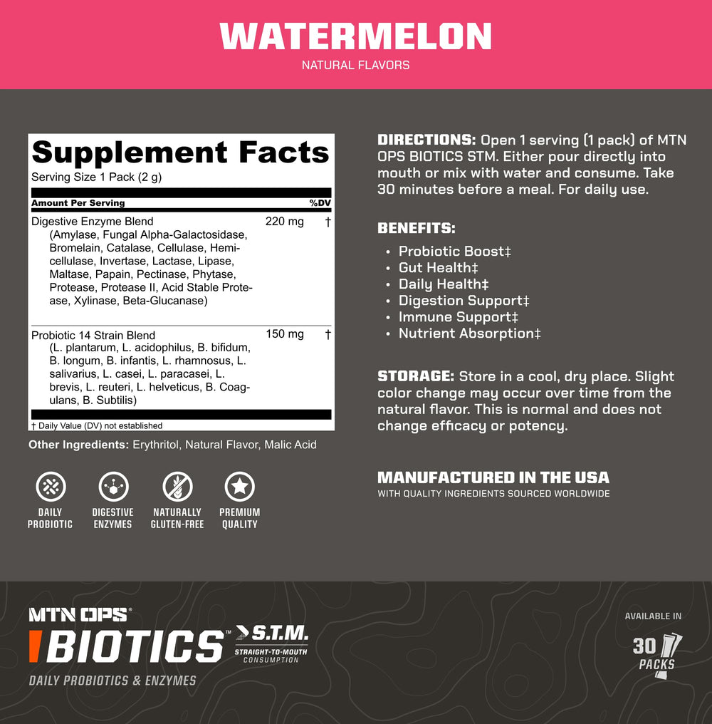 Blue Raspberry flavor MTN OPS Biotics STM