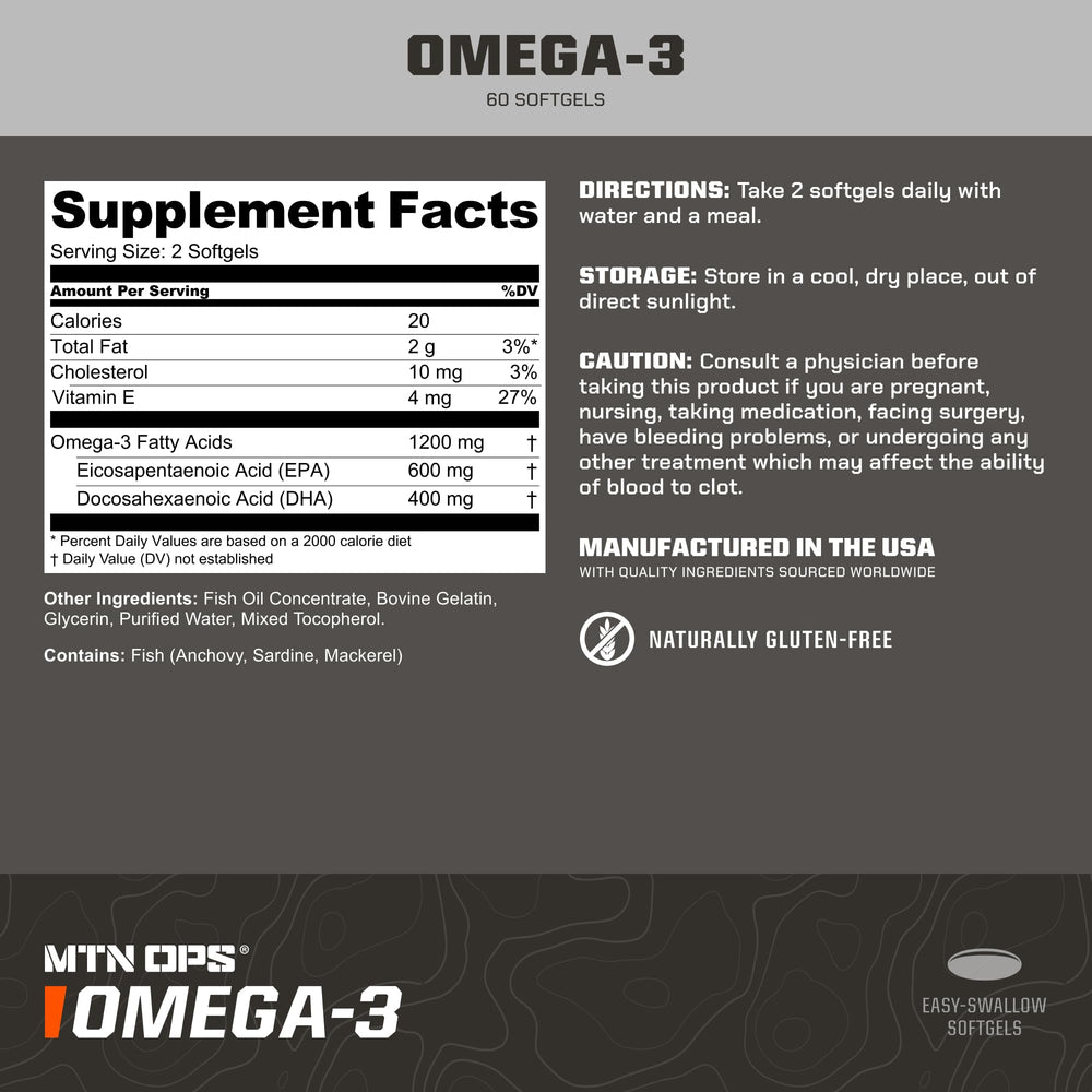 Serving size: 2 softgels daily