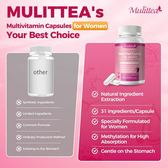 Ingredients list for Mulittea Women's Multivitamin
