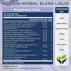 60 servings per bottle of Mullein Drops