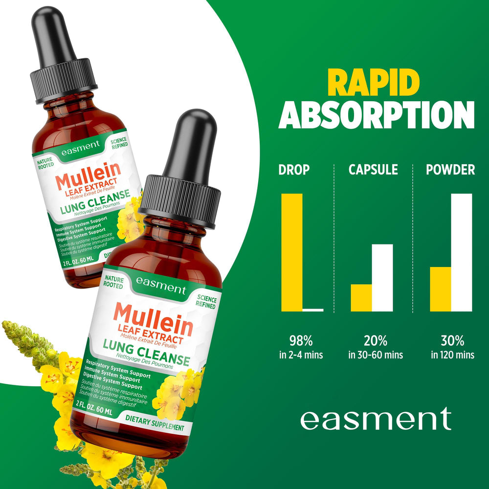 Product packaging and ingredients overview
