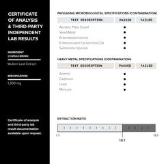 GMP-certified USA manufacturing facility for Toniiq products