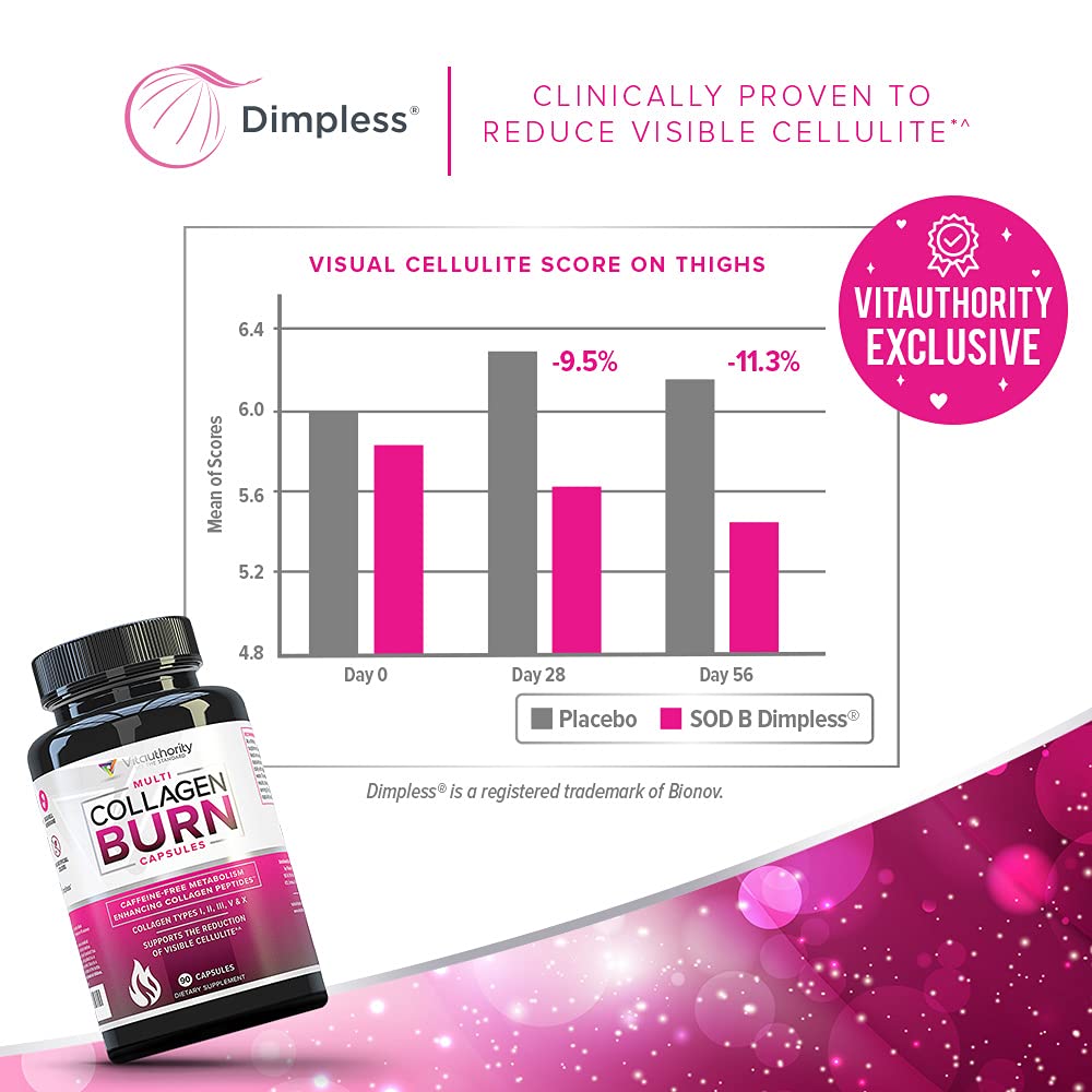 SOD B Dimpless cellulite-fighting ingredient depiction