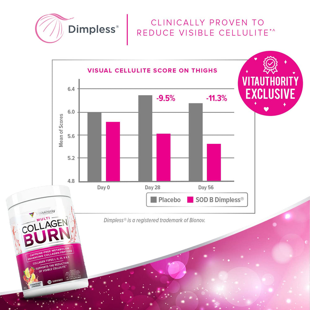 Caffeine-free metabolism support with Grains of Paradise and Sensoril Ashwagandha