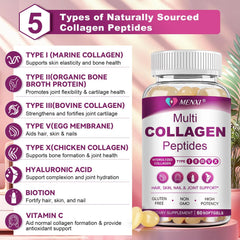 Label showing collagen types I, II, III, V, and X