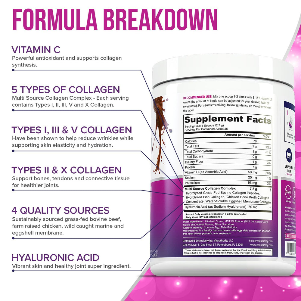 Close-up of vitamin C and hyaluronic acid ingredients