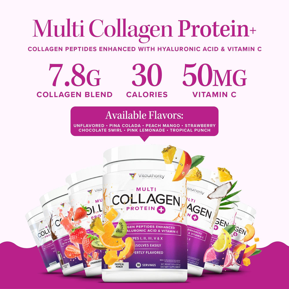 Icons representing beef, fish, and chicken as collagen sources