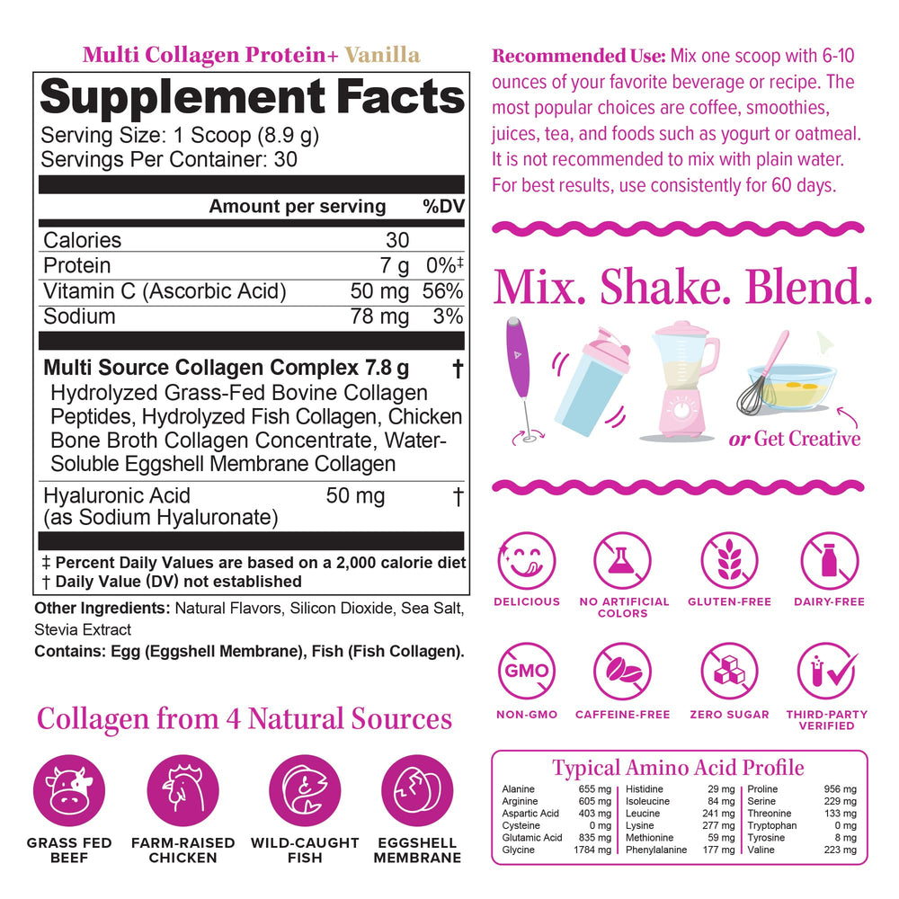 Ingredients panel showing collagen types I II III, Vitamin C, and Hyaluronic Acid