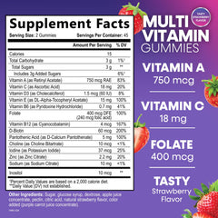 Berry-flavored adult multivitamin gummies close-up