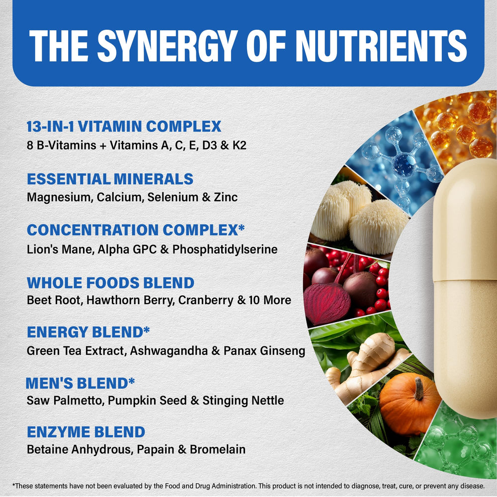 Bioavailable nutrients with stomach-friendly formulation