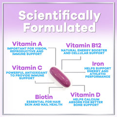 Biotin and zinc icon representing beauty benefits for hair, skin and nails