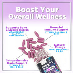 Biotin and zinc highlights