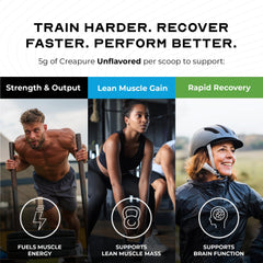 Back nutrition panel of Muscle Feast Creapure Creatine Monohydrate Powder