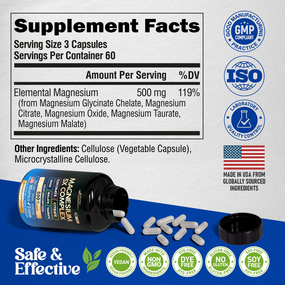 Muscle support illustration with magnesium capsules