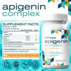 Ingredient and nutrient chart for Musebeam Apigenin complex