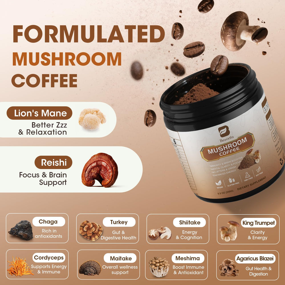 Blend of Lion's Mane, Reishi, Cordyceps and other mushrooms