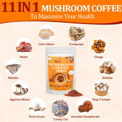 Ingredients panel showing 11 mushroom blend