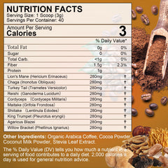 Low-caffeine mushroom coffee blend