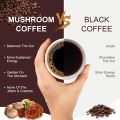 Preparing instant mushroom coffee by measuring powder